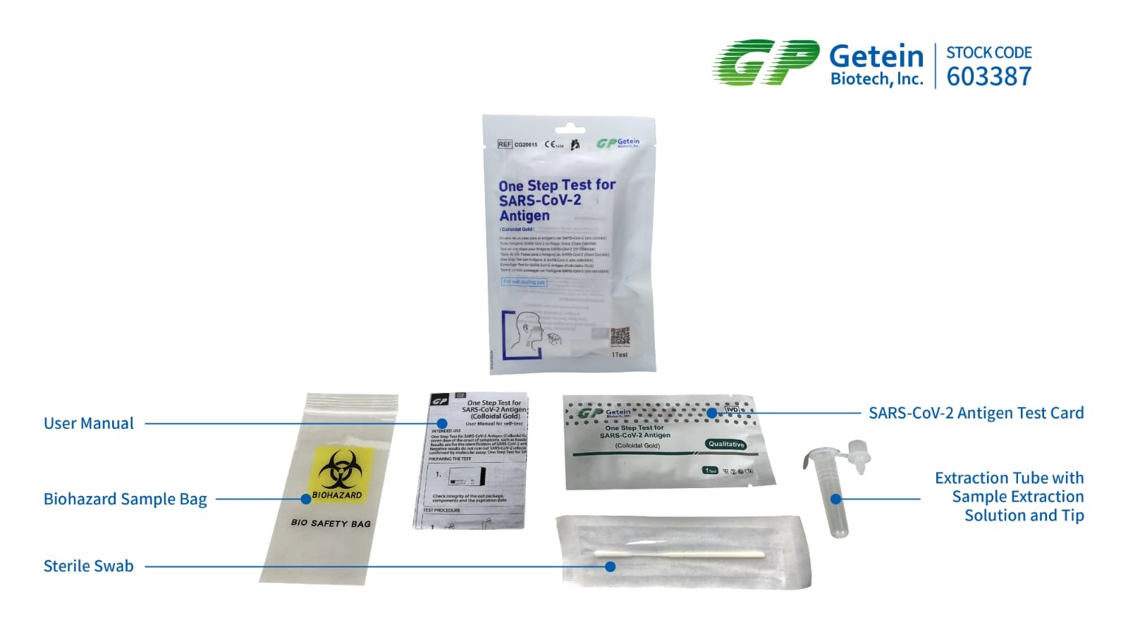 GP Antigen Corona Schnelltest