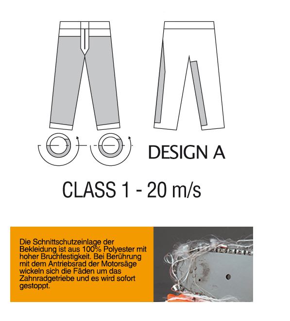 Cofra Schnittschutz Latzhose SECURE CUT