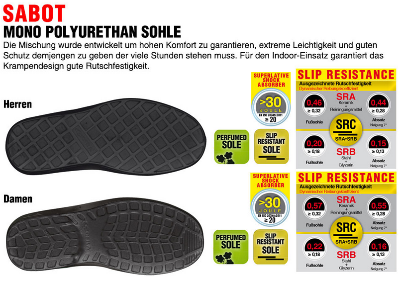 Cofra Sicherheitsclog SB Jason Black