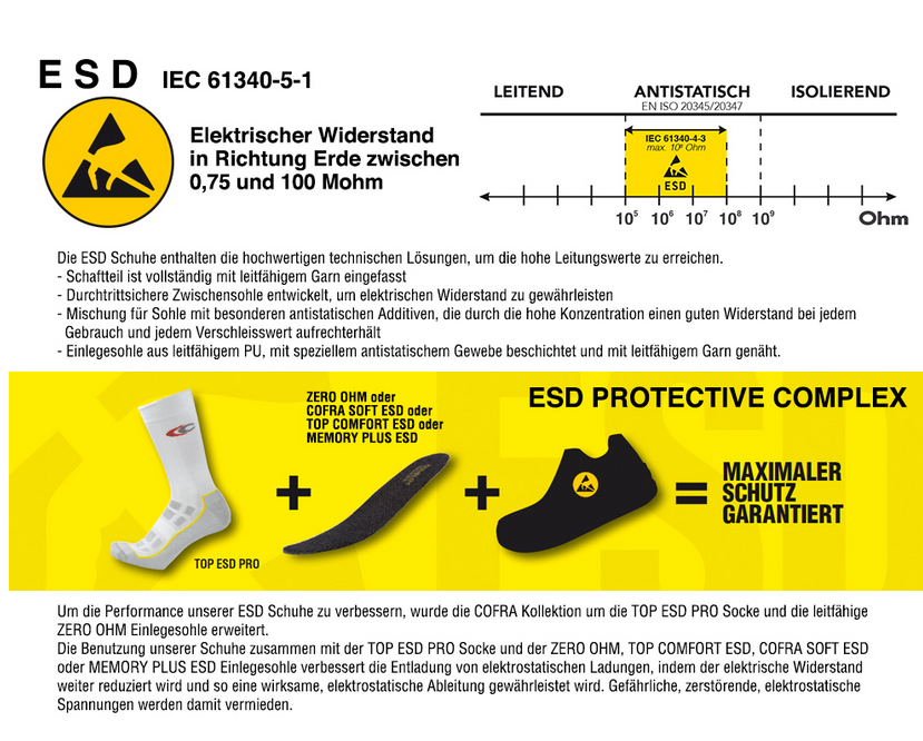 Cofra Sicherheitsschuhe S3S ESD GASKET