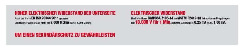 Cofra Sicherheitsschuhe SB ELECTRICAL