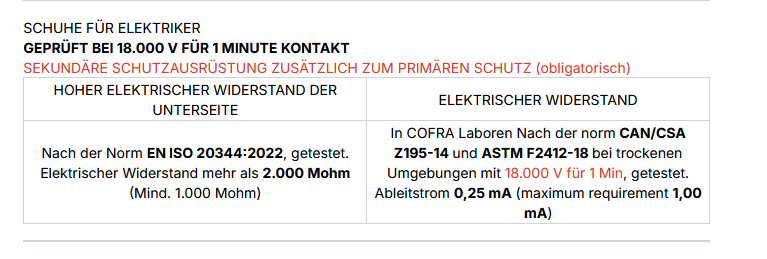 Cofra Sicherheitsstiefel SB ELECTRICAL
