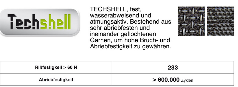 Cofra Sicherheitsschuhe S3S ESD GASKET