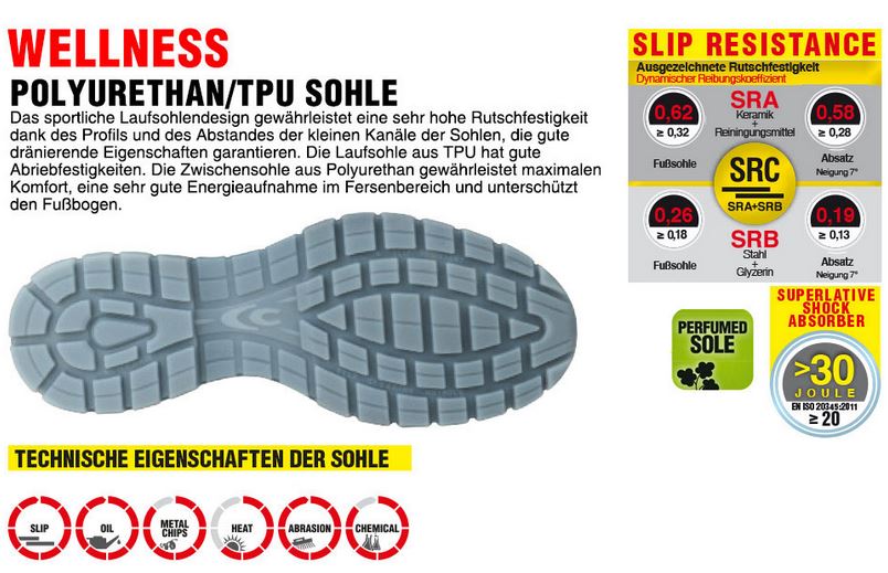 Cofra Sicherheitsschuhe SB  FRANKLIN